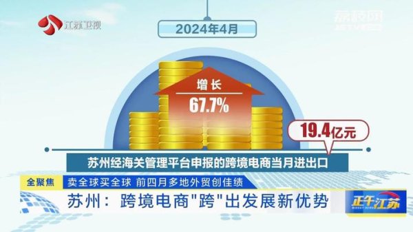 道正网 全聚焦丨卖全球买全球 前四月多地外贸创佳绩